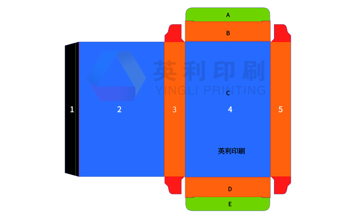 雙插盒彩盒的展開尺寸怎么算？