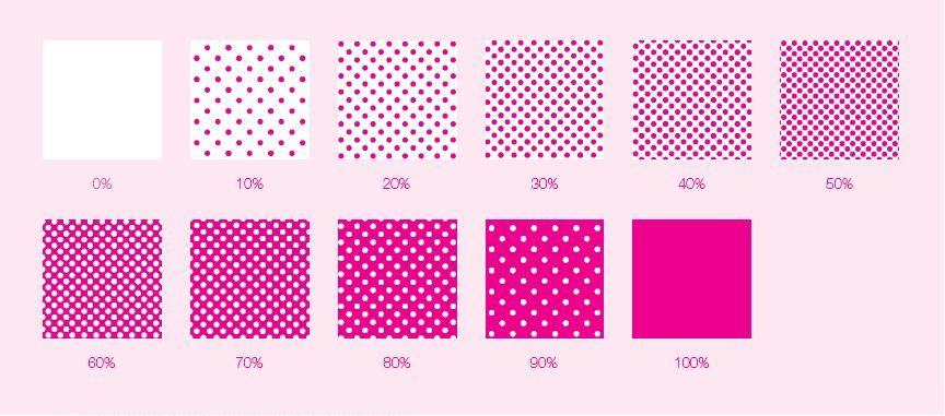 印刷網(wǎng)點——平版印刷的最小單位(圖7) 印刷網(wǎng)點——平版印刷的最小單位(圖7)